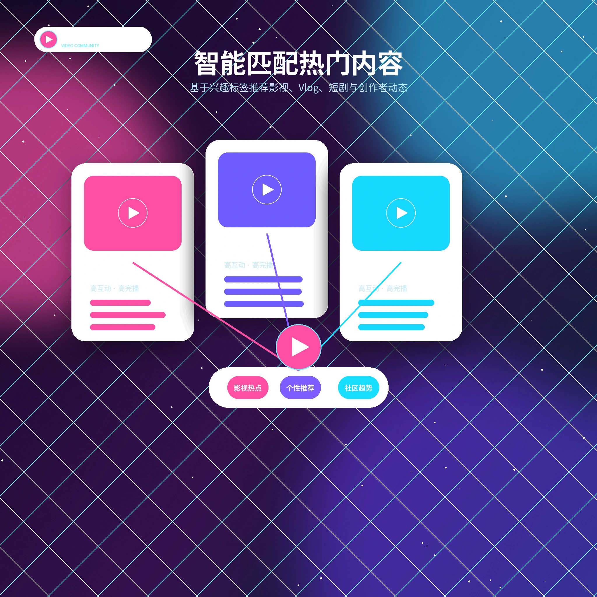 糖心vlog兴趣匹配与内容推荐